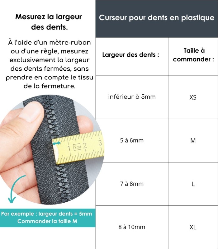 Cursor con clip para cremalleras de plástico Zlideon