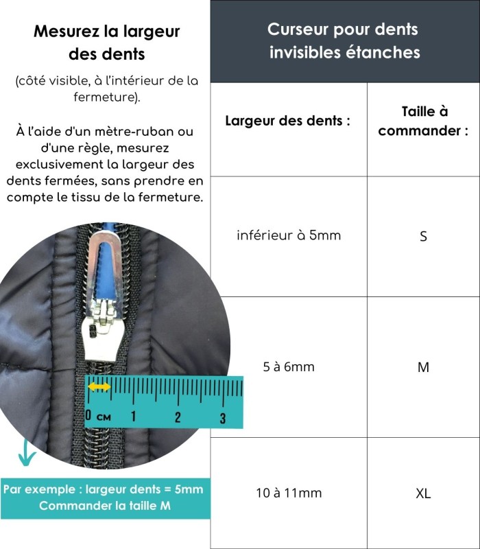 Curseur de réparation fermeture zip - dents invisibles étanches