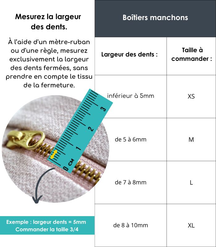 Boîtier/manchon d'arrêt de remplacement pour fermeture zip